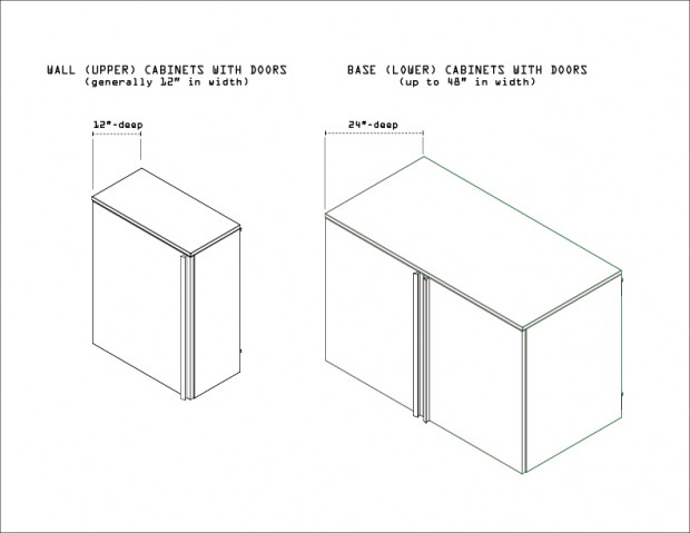 How To Garage Storage Cabinets, Upper Kitchen Cabinets Dimensions