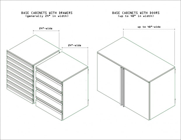24 Inch and 48 Inch Base Cabinets